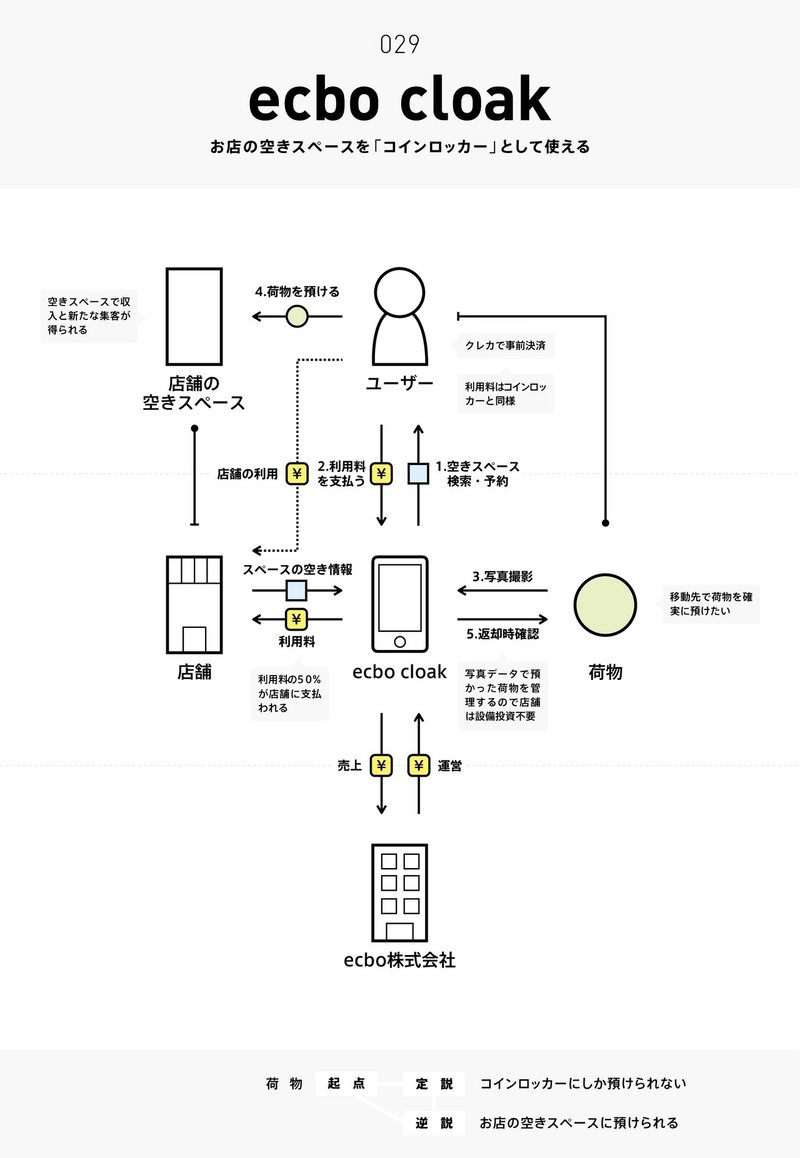 画像56