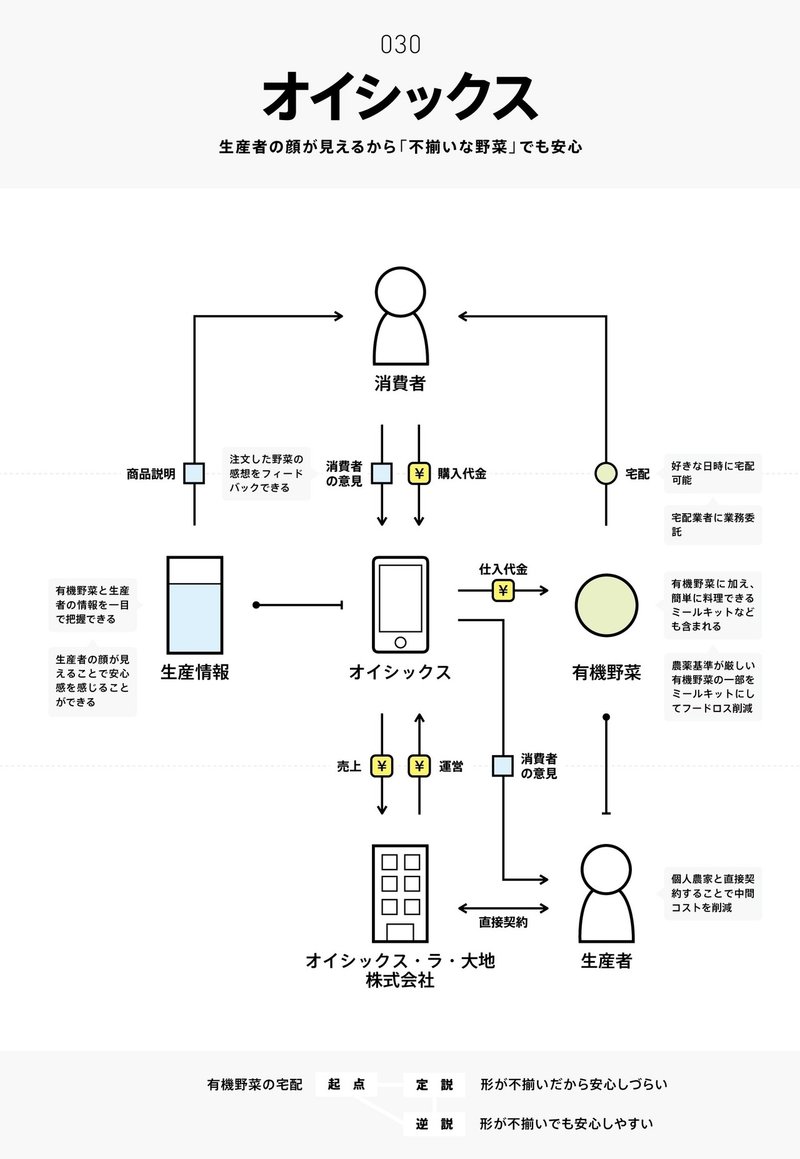 画像57