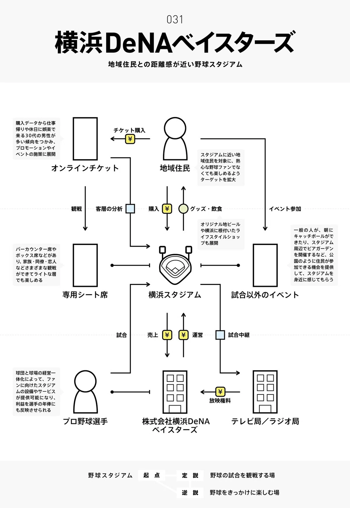 画像58