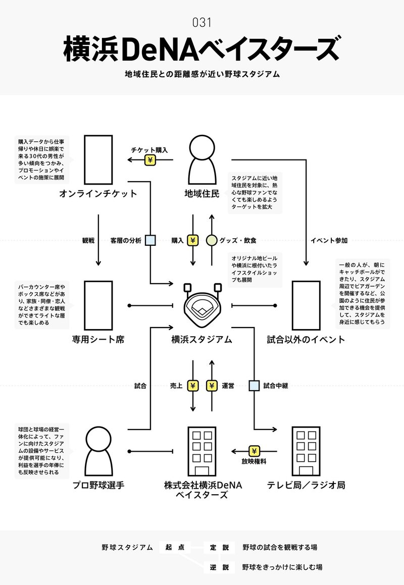 画像58