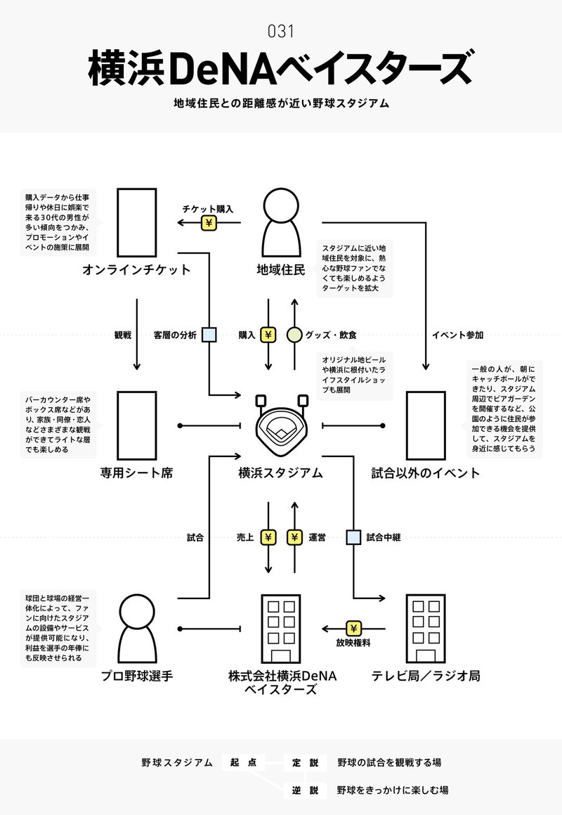 画像58