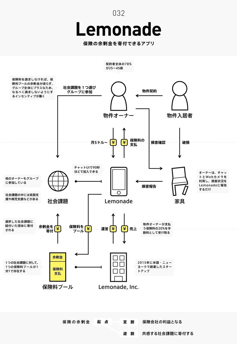 画像60