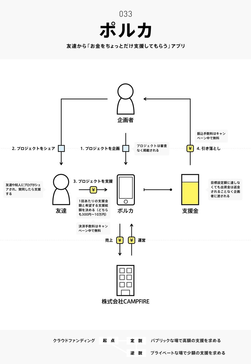 画像61