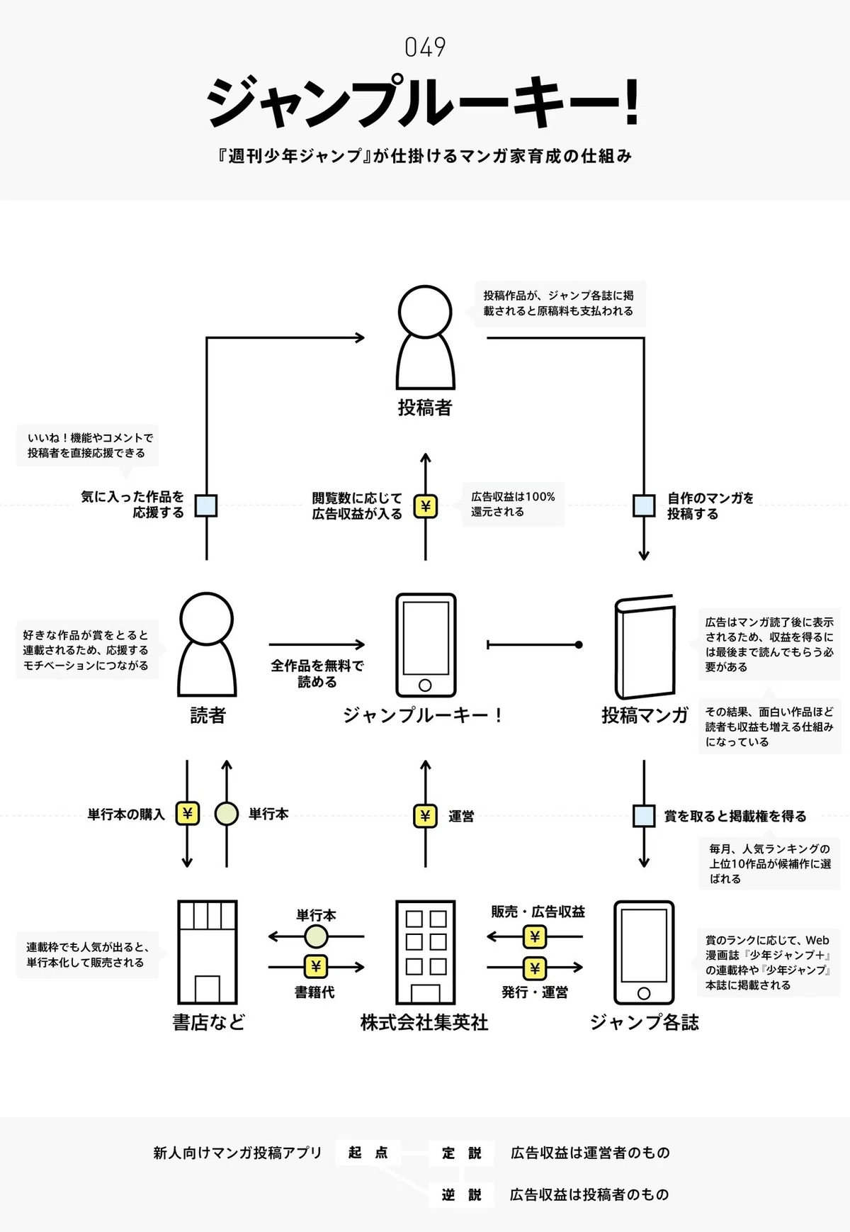 画像77