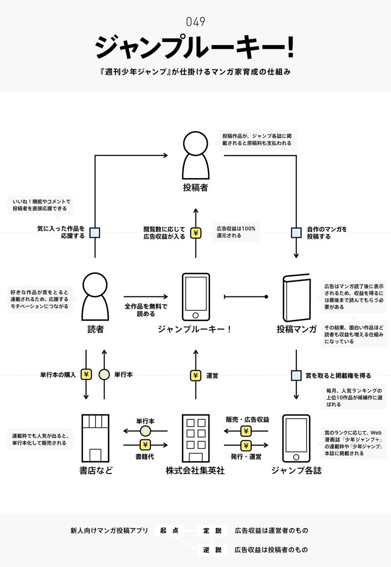 画像77