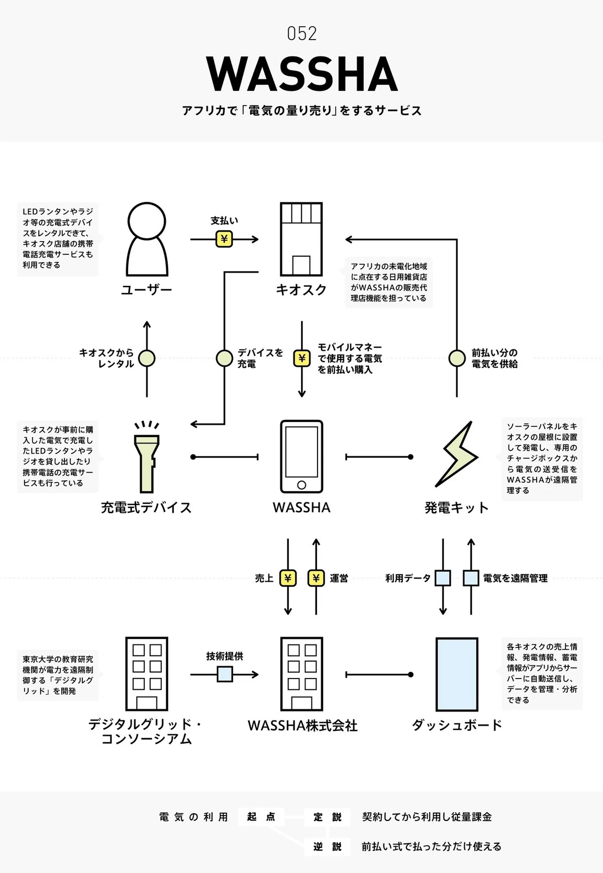 画像80