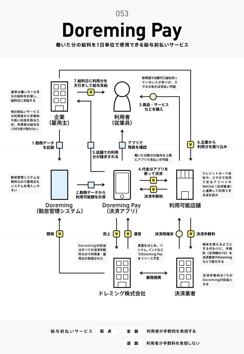 画像81