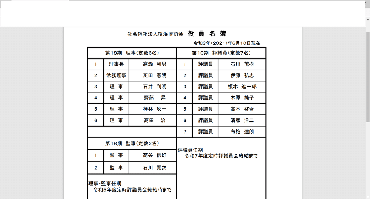 【修正済み】 横浜博萌会 第18期 理事