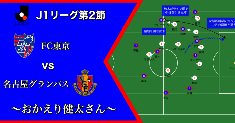 ひかる サッカー分析の22年4月のノート Note ひかる サッカー分析の22年4月のノート Note