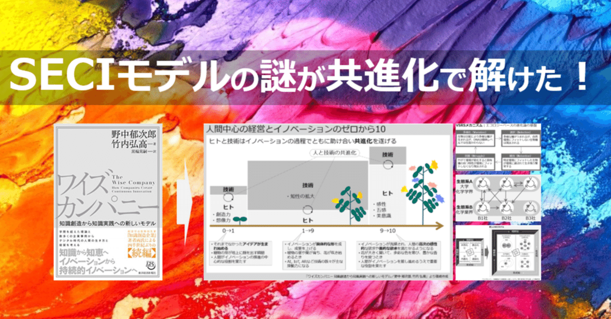 ゼロからつくるビジネスモデル | 達彦, 井上 |本 | 通販 | Amazon