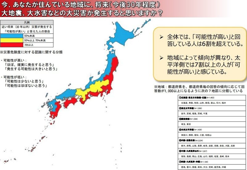 危機意識について考えてみる Ryuhei 3syk Note