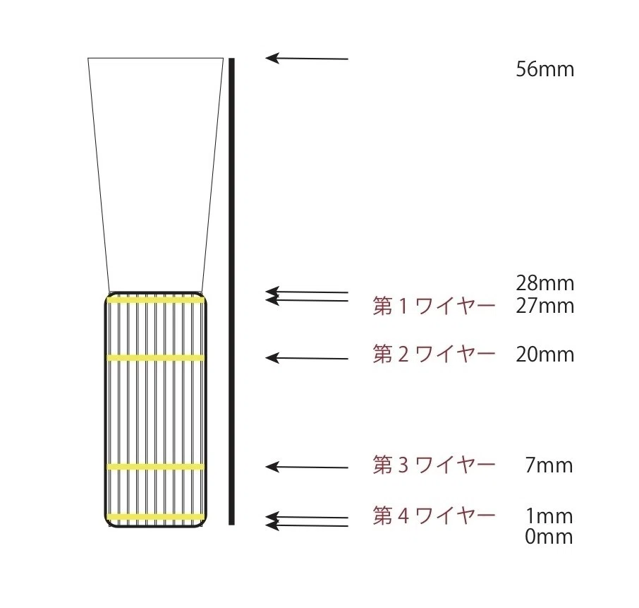 ファゴットリード研究-第4ワイヤーについて-｜白井薫