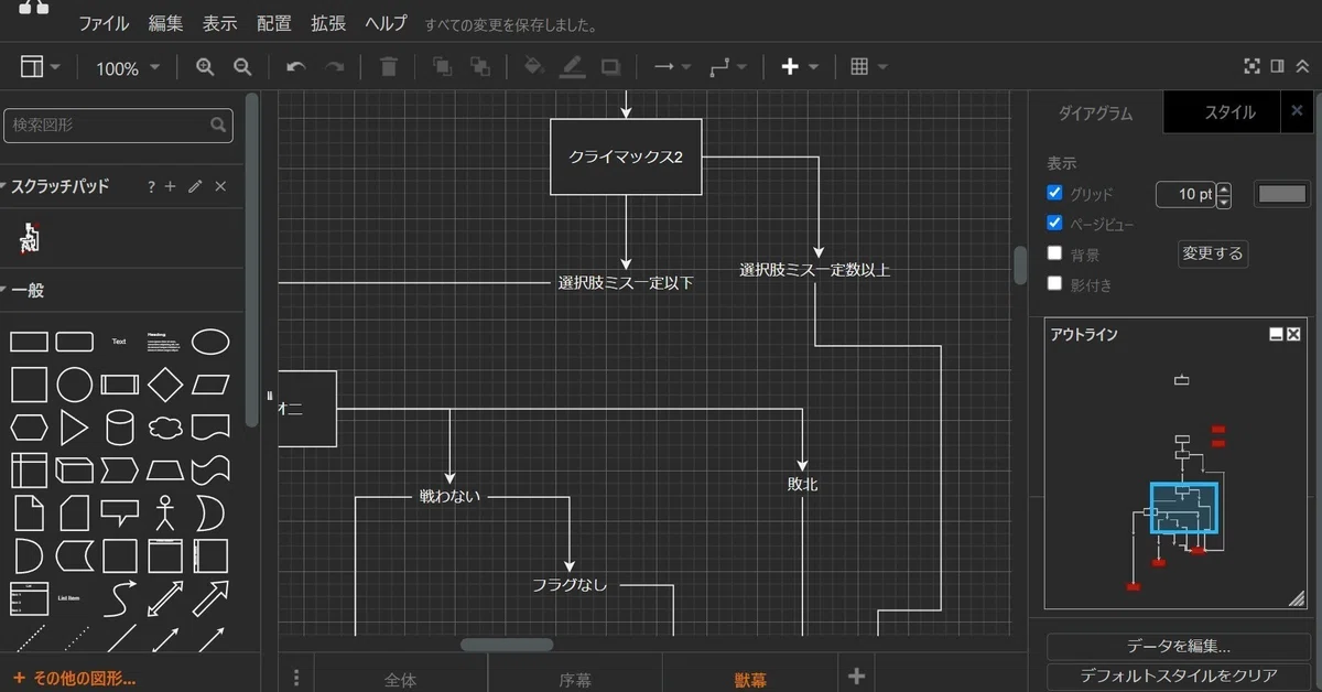 [Game Dev Journal] Creating a flowchart for a branching visual novel ...