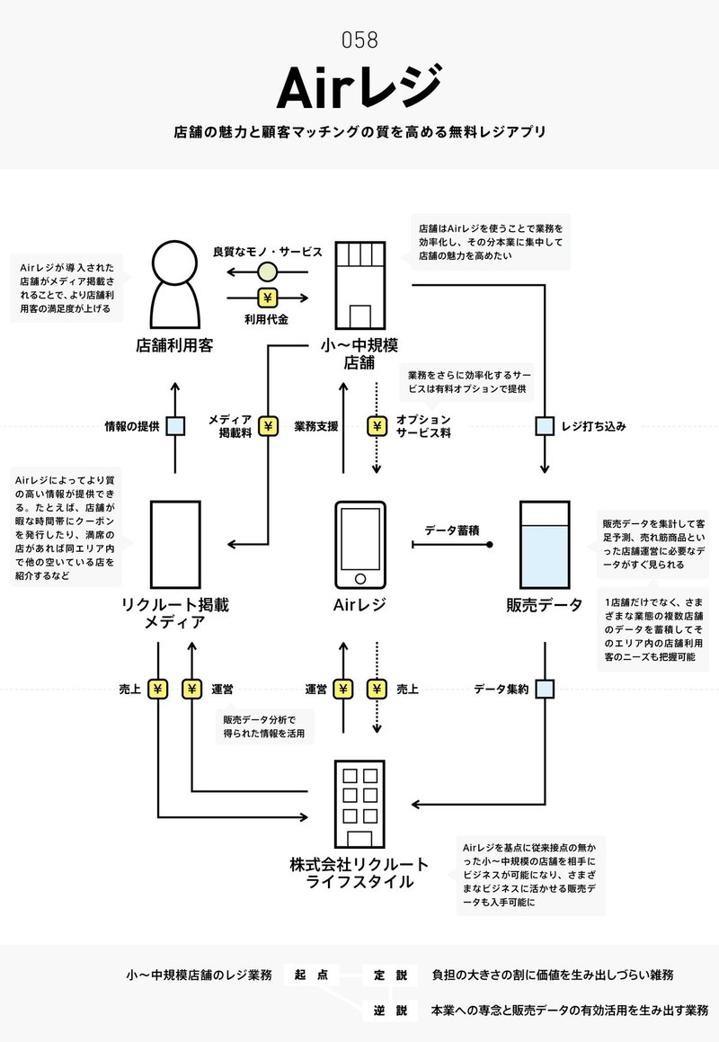 画像87