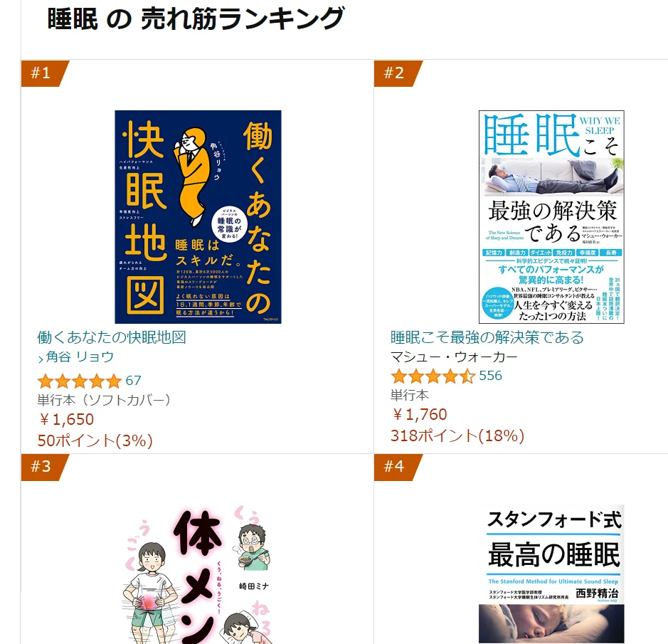 amazonランキング