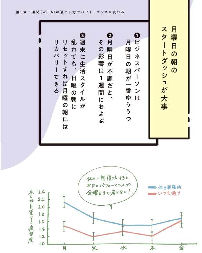 キャプチャ2