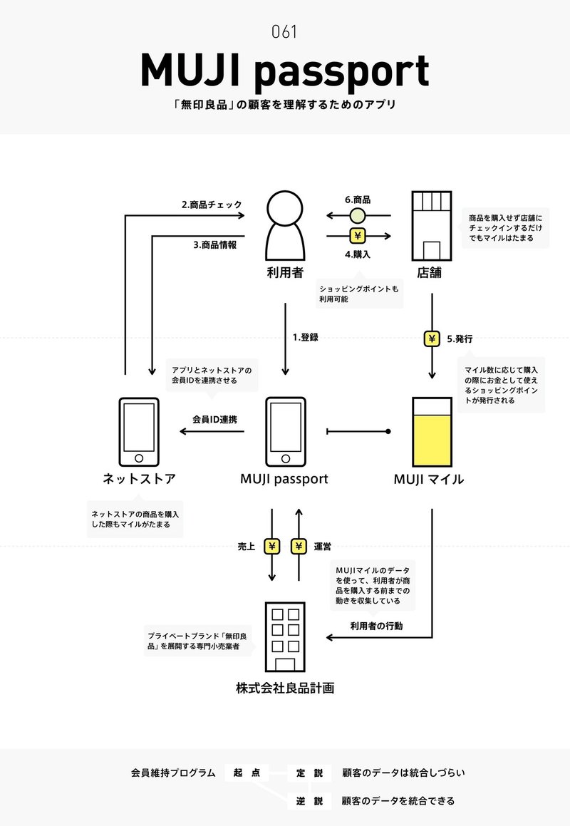 画像90