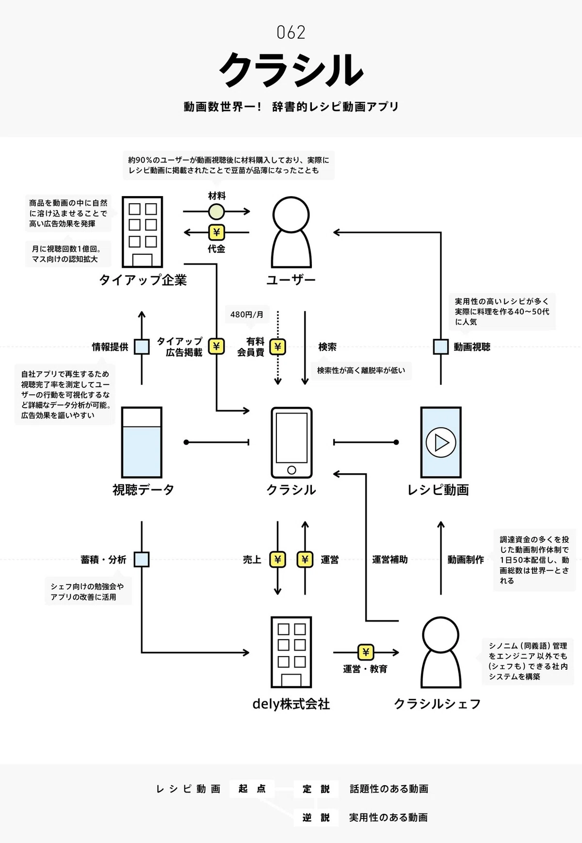 画像91