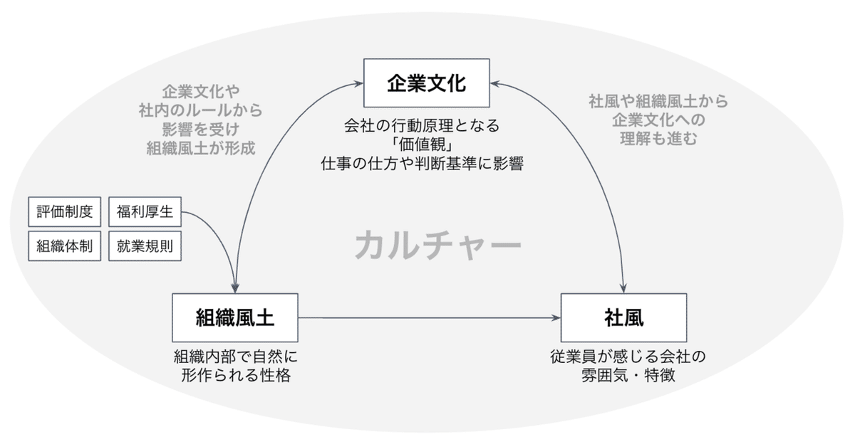 スクリーンショット 2022-04-25 16.25.07