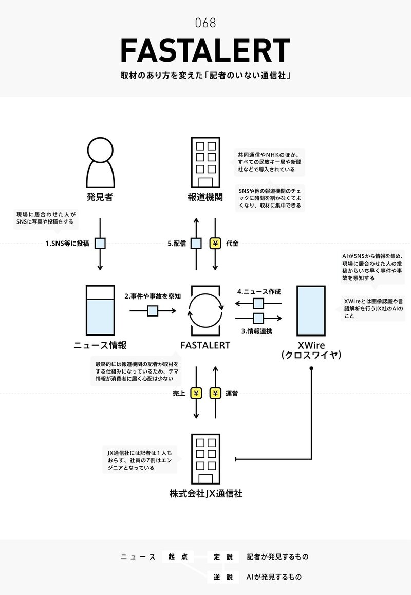 画像97