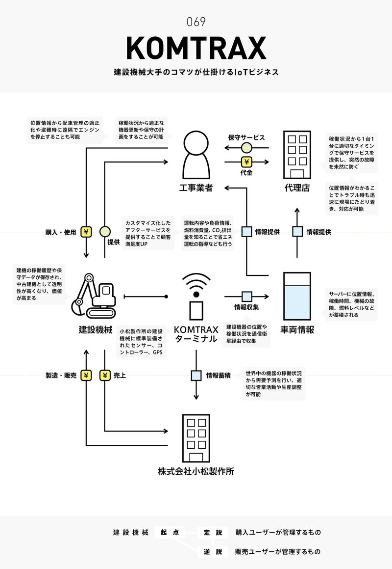 画像98