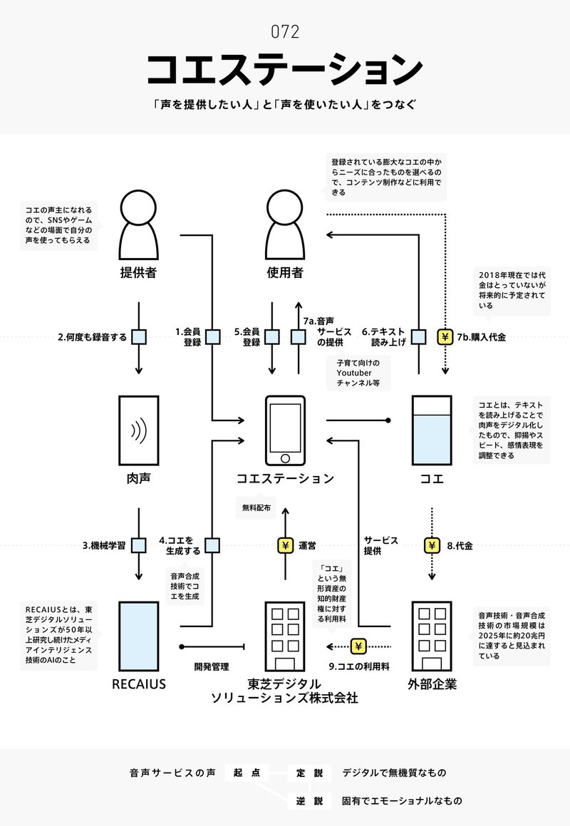 画像101