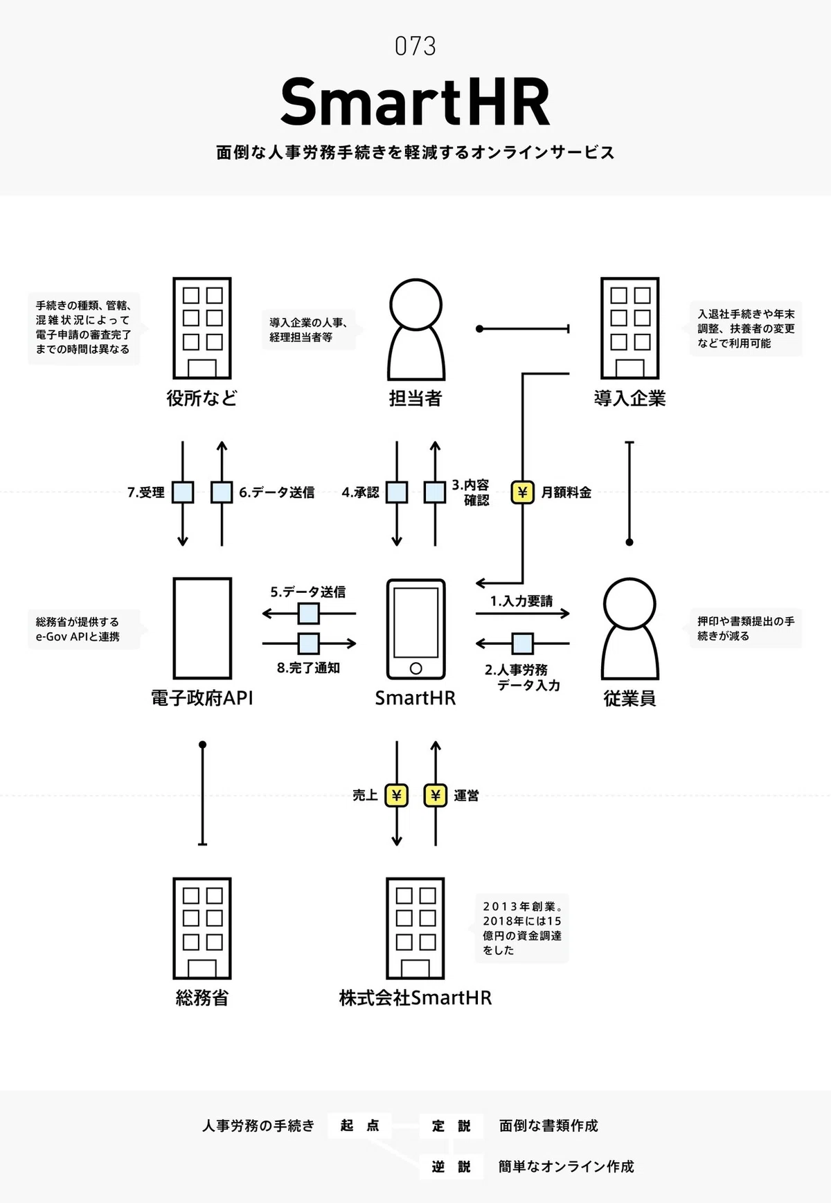 画像102