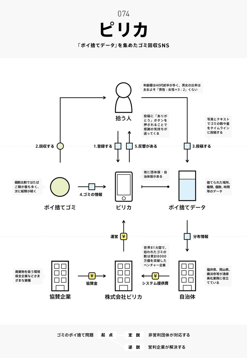 画像103