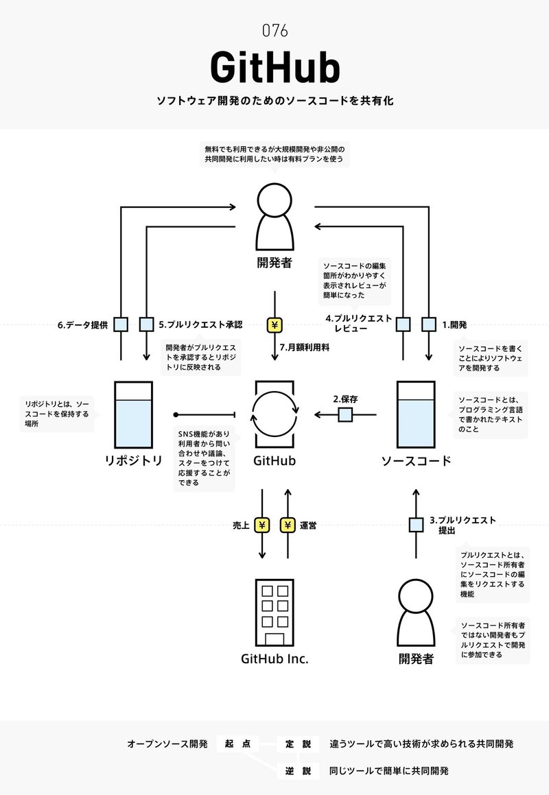 画像105