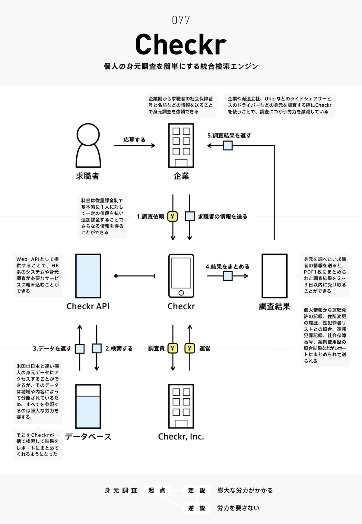 画像106