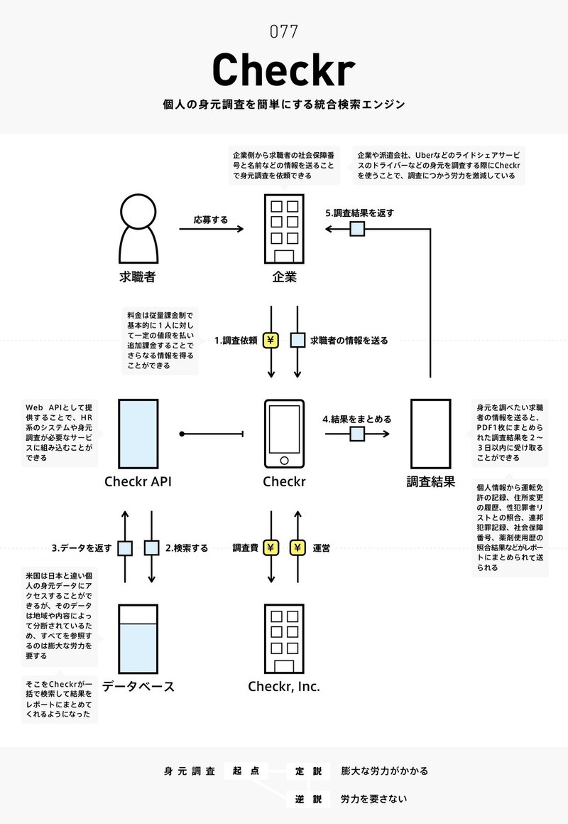 画像106