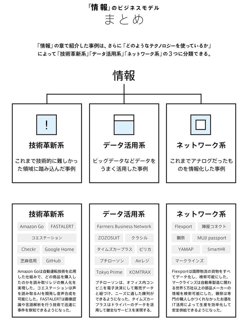 画像107