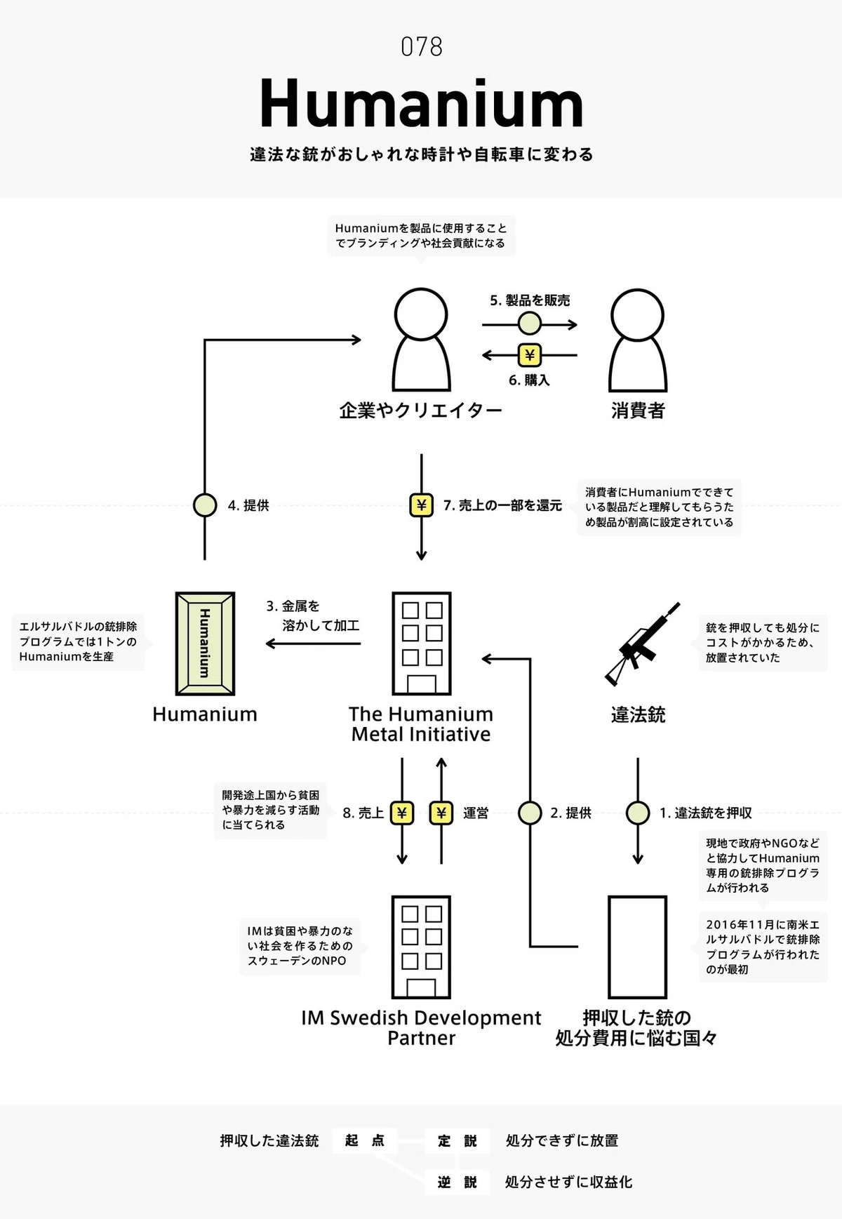 画像108
