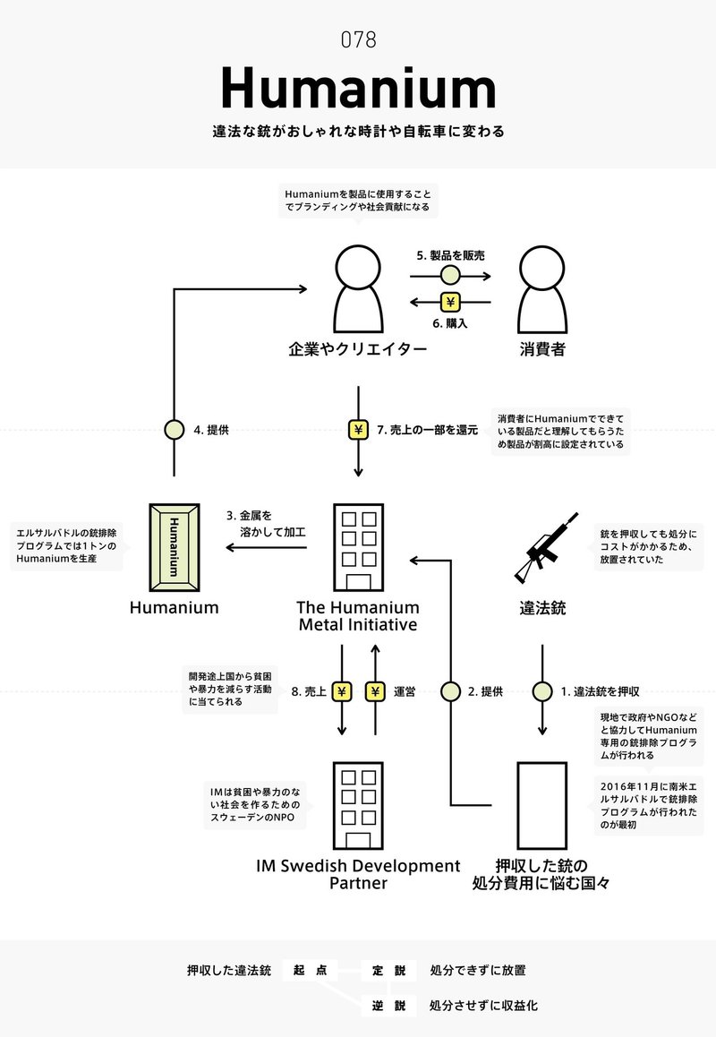 画像108