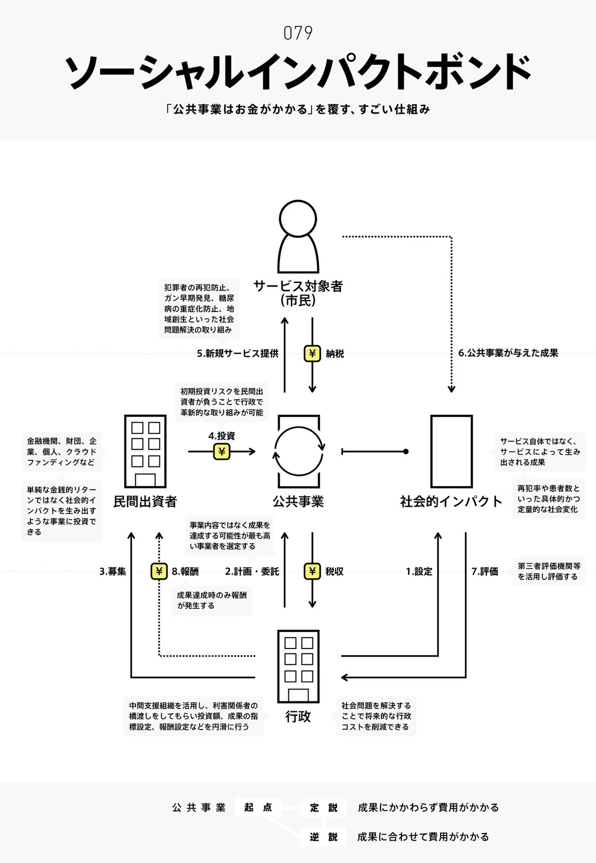 画像109