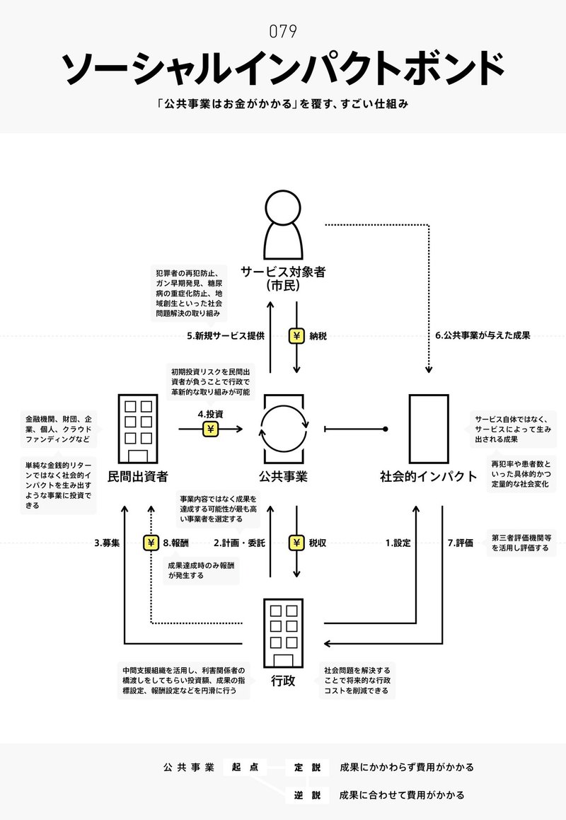 画像109