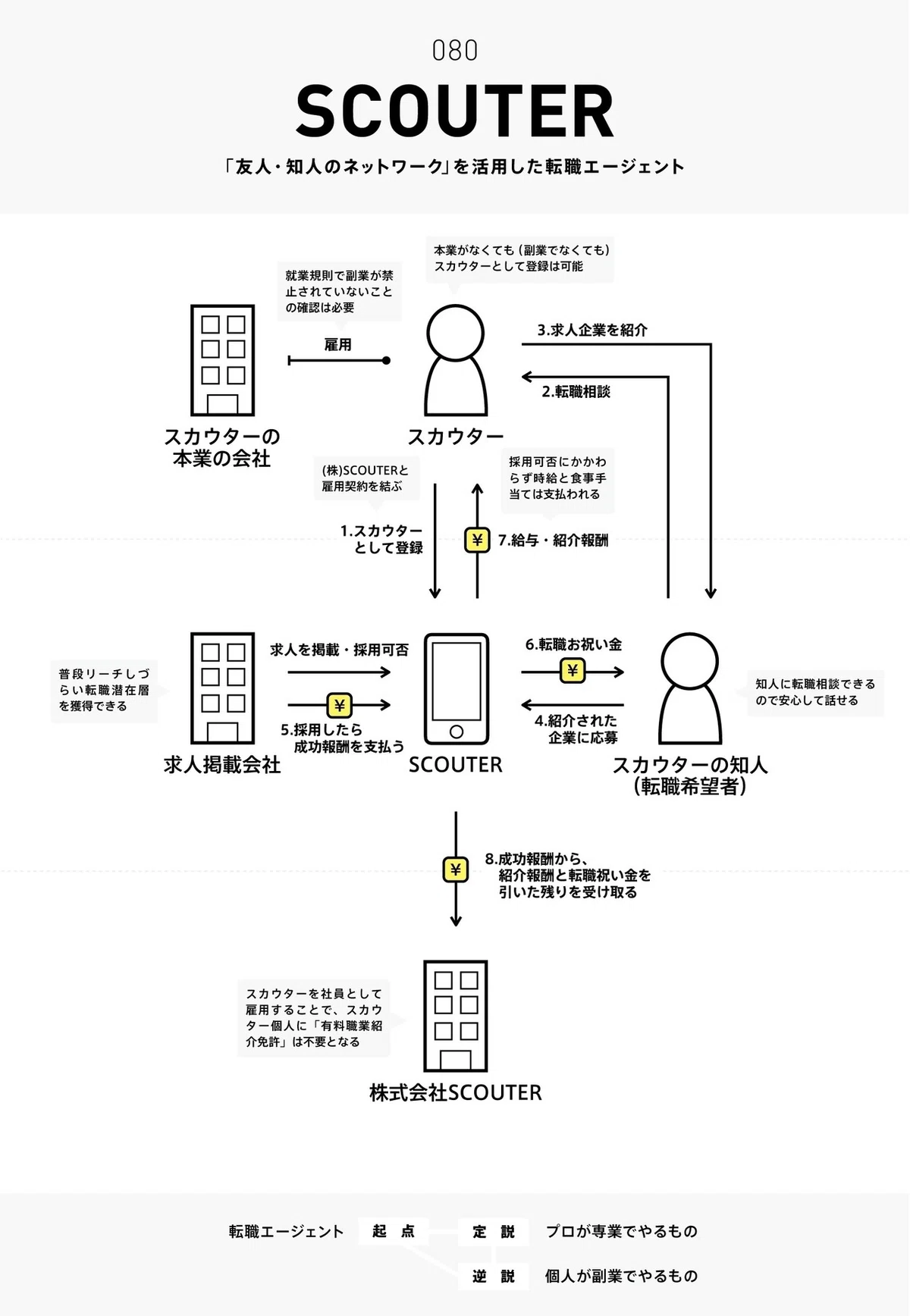 画像110