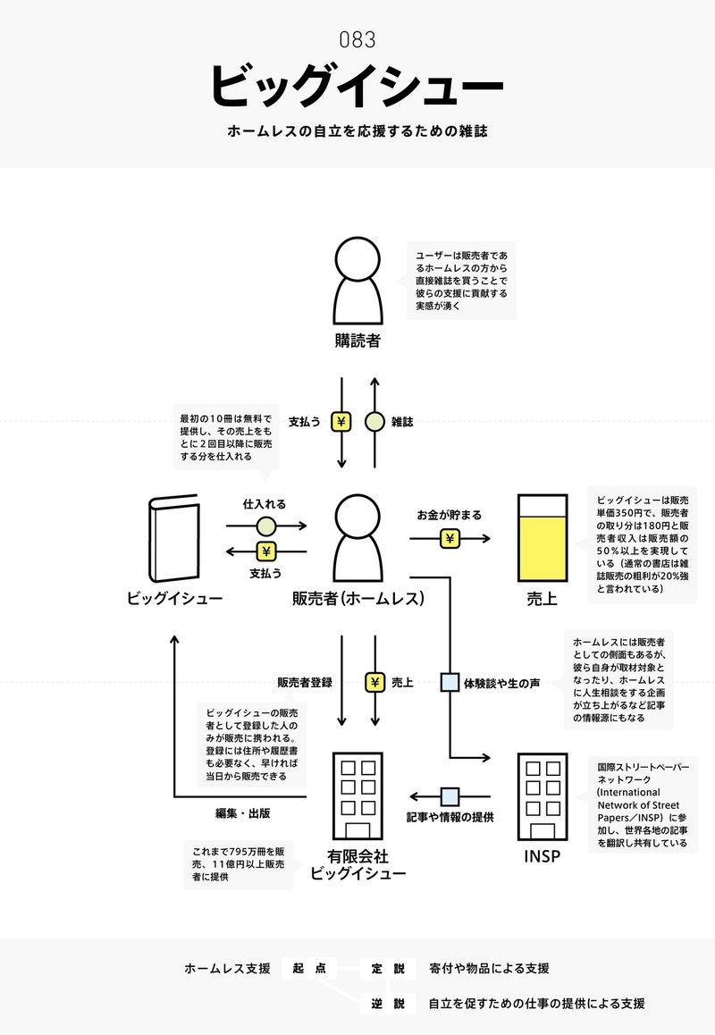 画像113