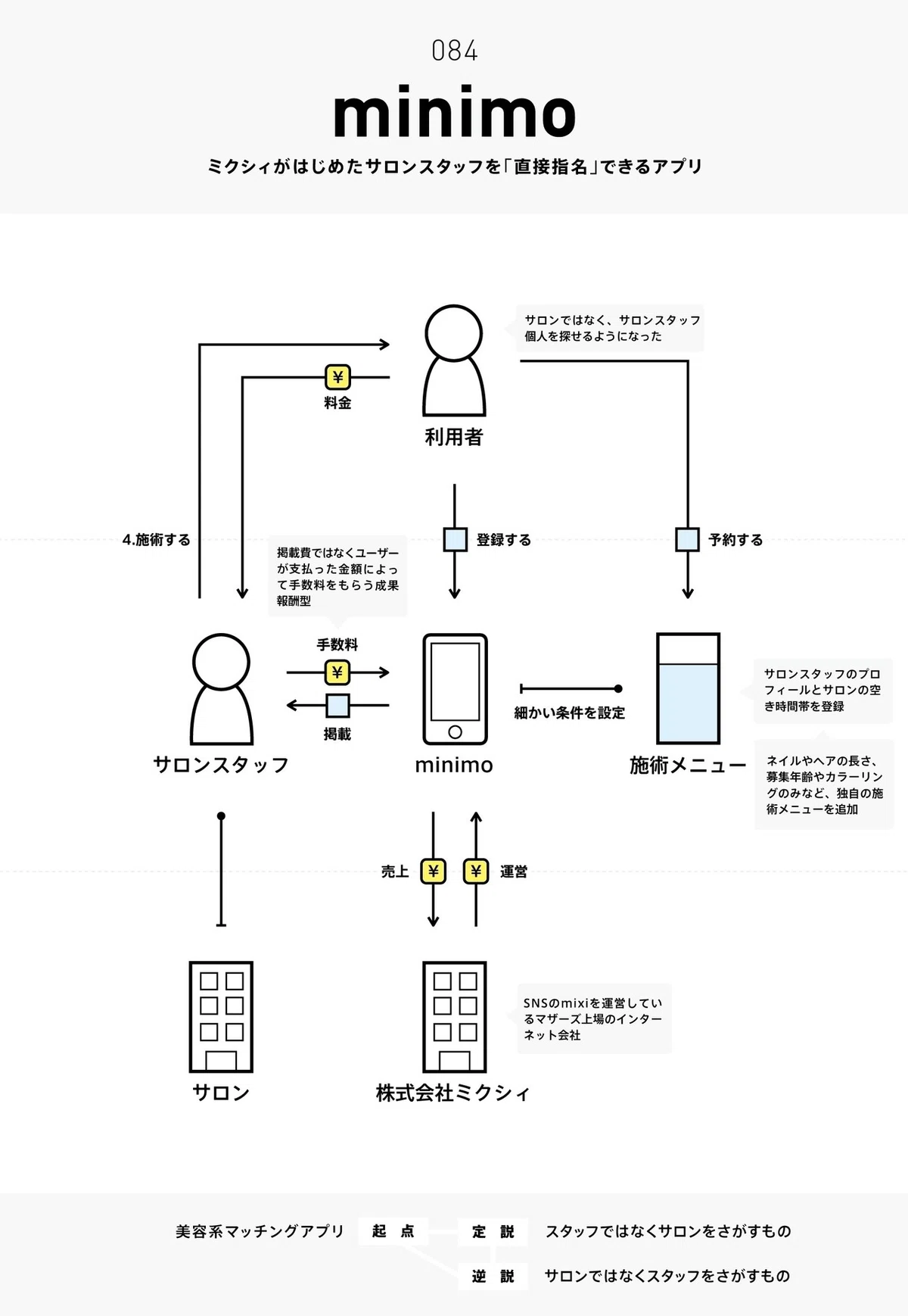 画像114