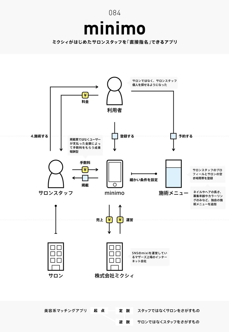 画像114