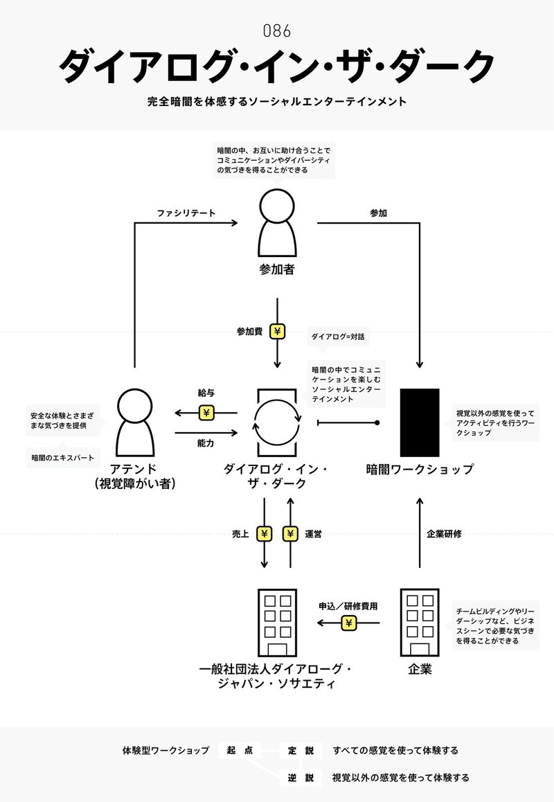 画像116