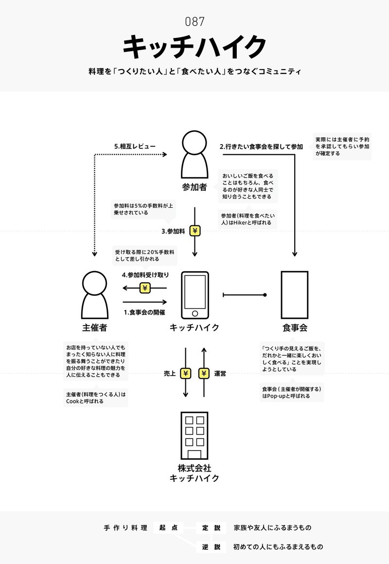 画像117