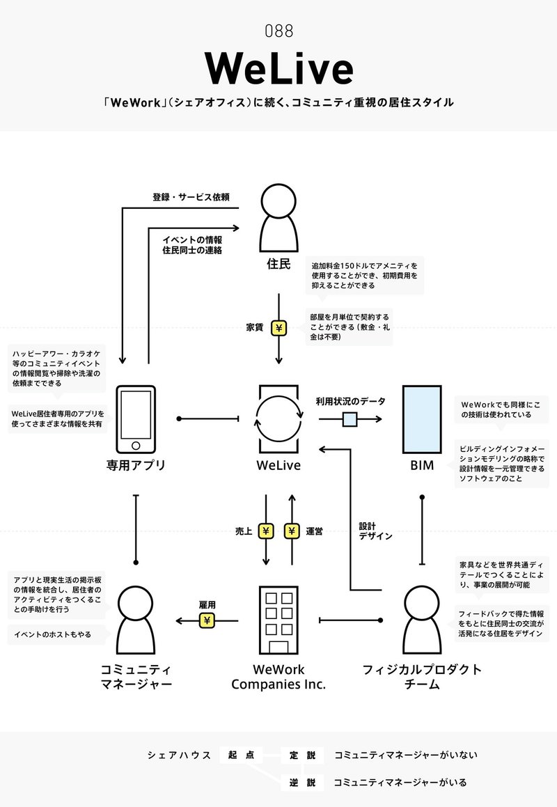 画像118