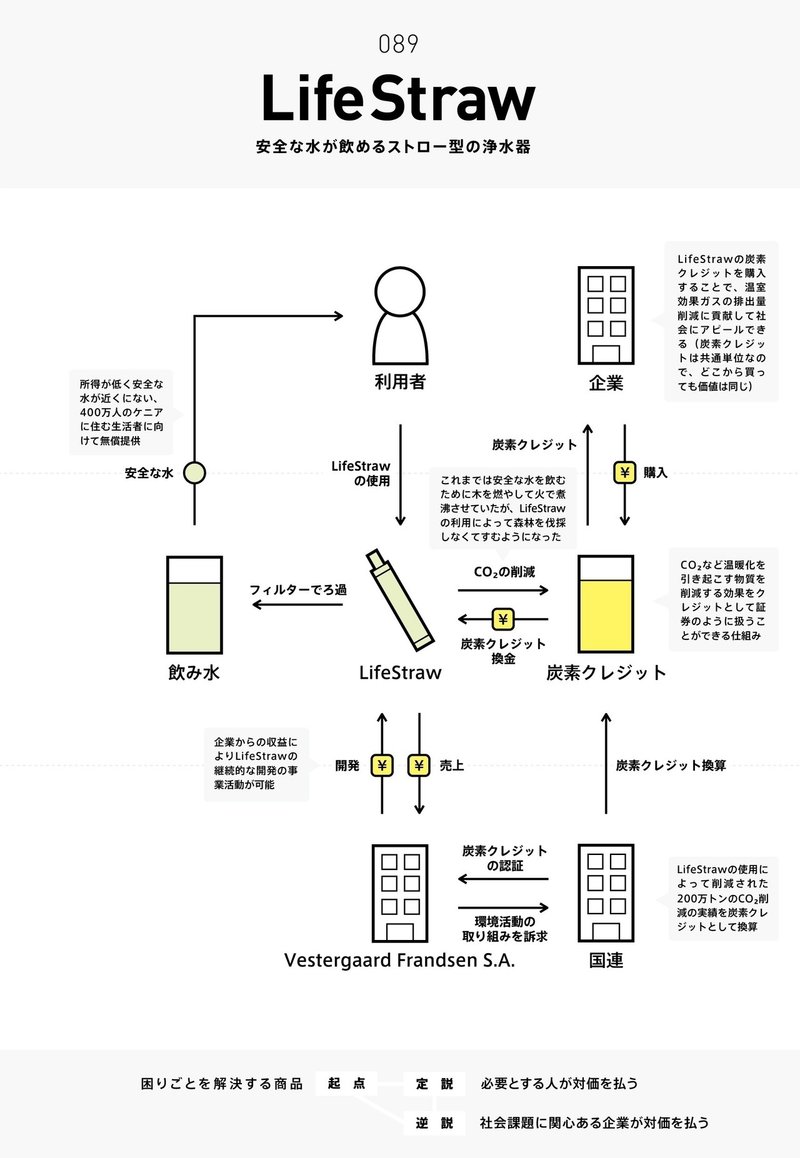 画像119