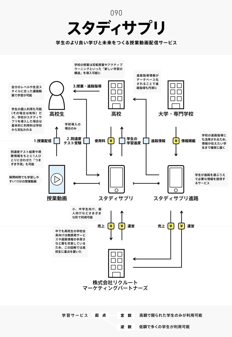 画像120