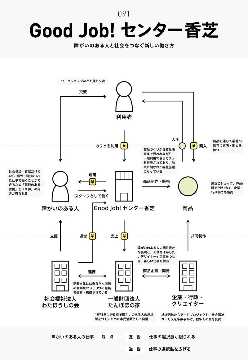 画像121