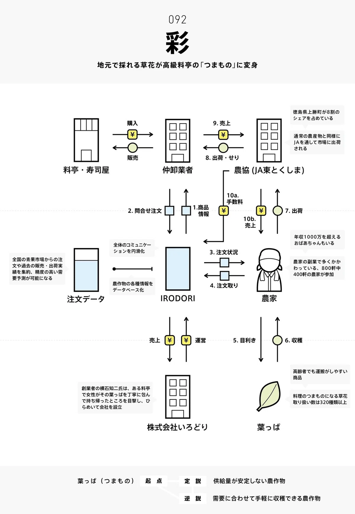 画像122