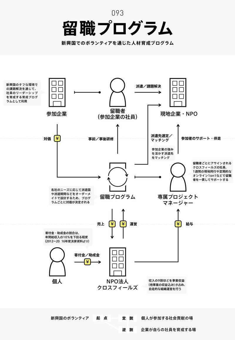 画像123