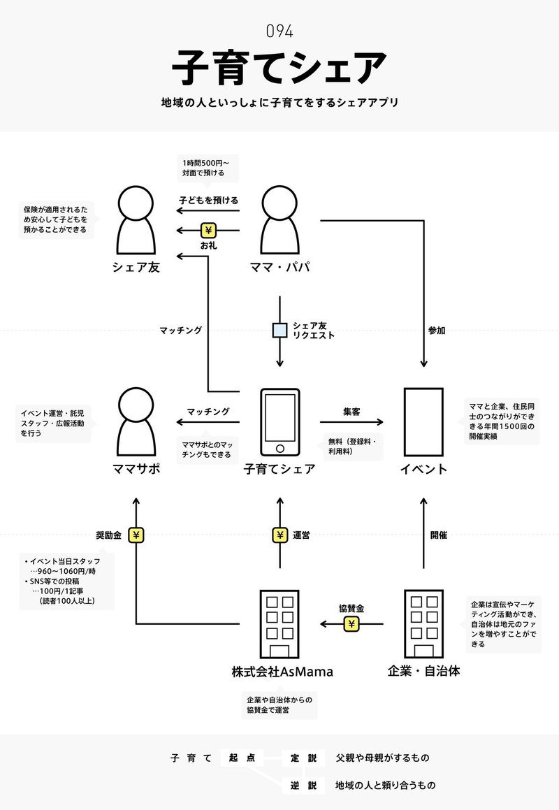 画像124