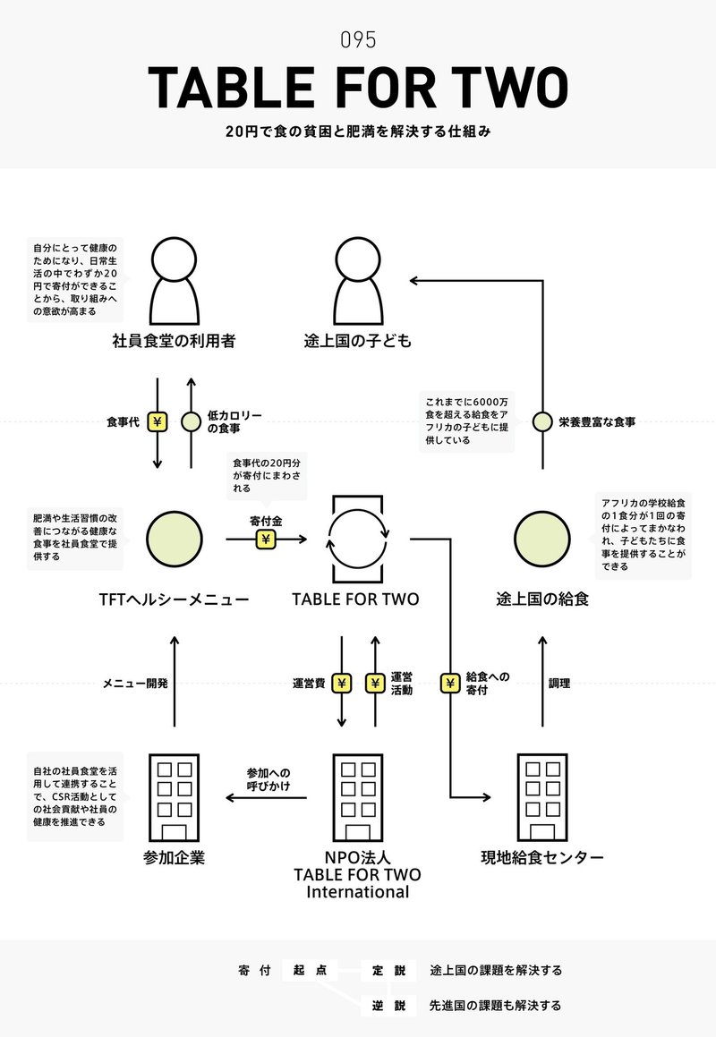 画像125